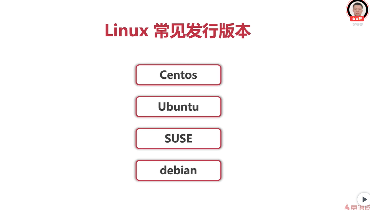 LinuxDistributeVersion
