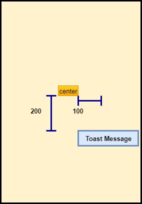 Toast 自定义位置
