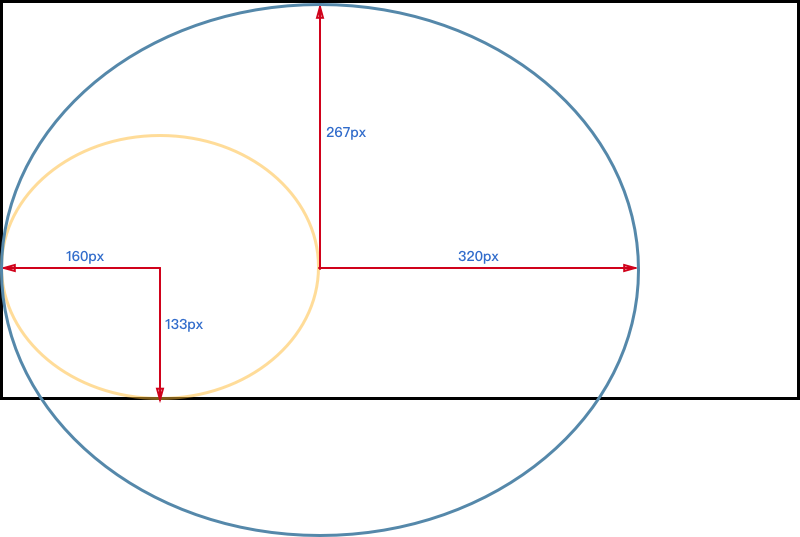 圆角原理图1
