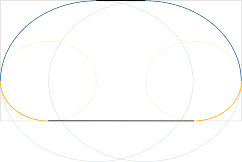 圆角原理图2