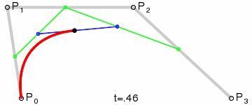 三阶贝塞尔曲线公式图.jpg